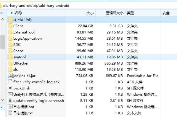横版闯关手游【黑暗荣耀阿拉德】前后端源码-源码巢