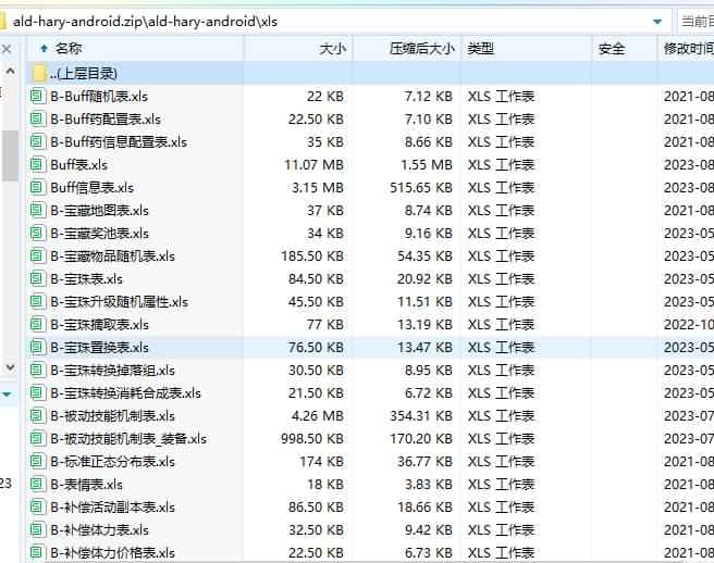横版闯关手游【黑暗荣耀阿拉德】前后端源码-源码巢