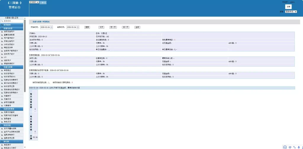 【猎魔三国-H5代金券内购跨服版】7月13日收集整理Linux手工服务端-典藏卡牌回合手游-详细文本搭建教程-通用视频教程-GM管理授权后台-简易安卓客户端-手游源码丨端游源码丨页游服务端丨免费游戏源码下载-青橙资源网