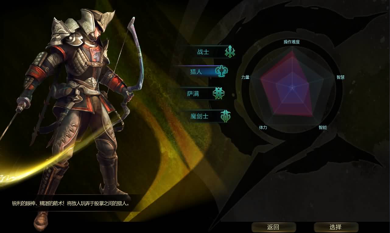 3D动作闯关MMORPG端游【第九大陆】最新整理Win系半手工服务端 网页注册 GM命令 PC客户端 详细搭建教程