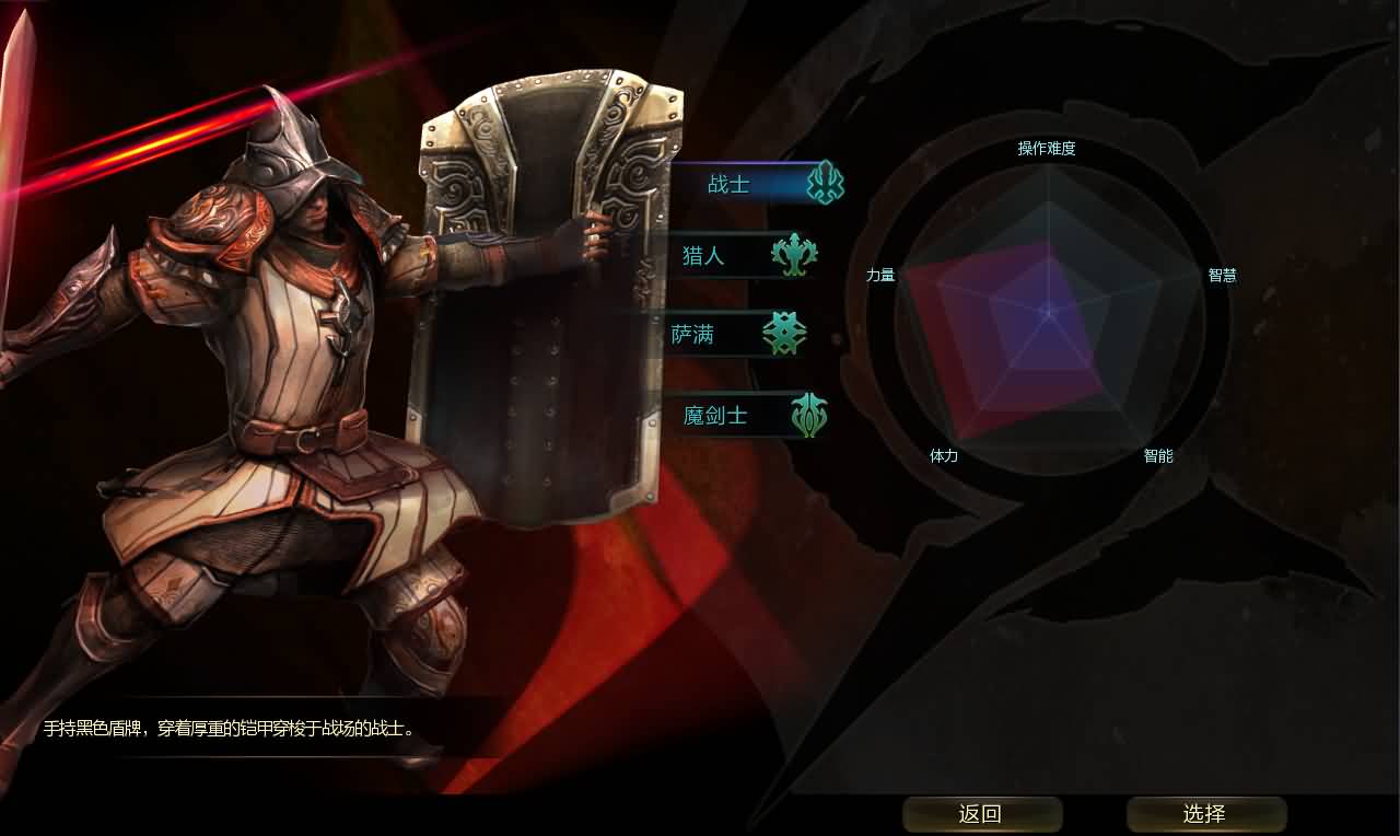 3D动作闯关MMORPG端游【第九大陆】最新整理Win系半手工服务端 网页注册 GM命令 PC客户端 详细搭建教程-源码资源网